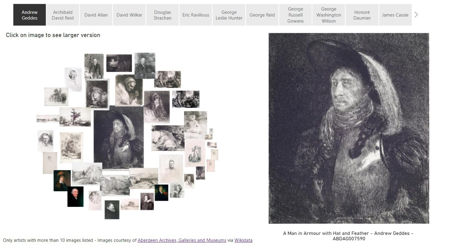 Adding Wikimedia Art to Power BI