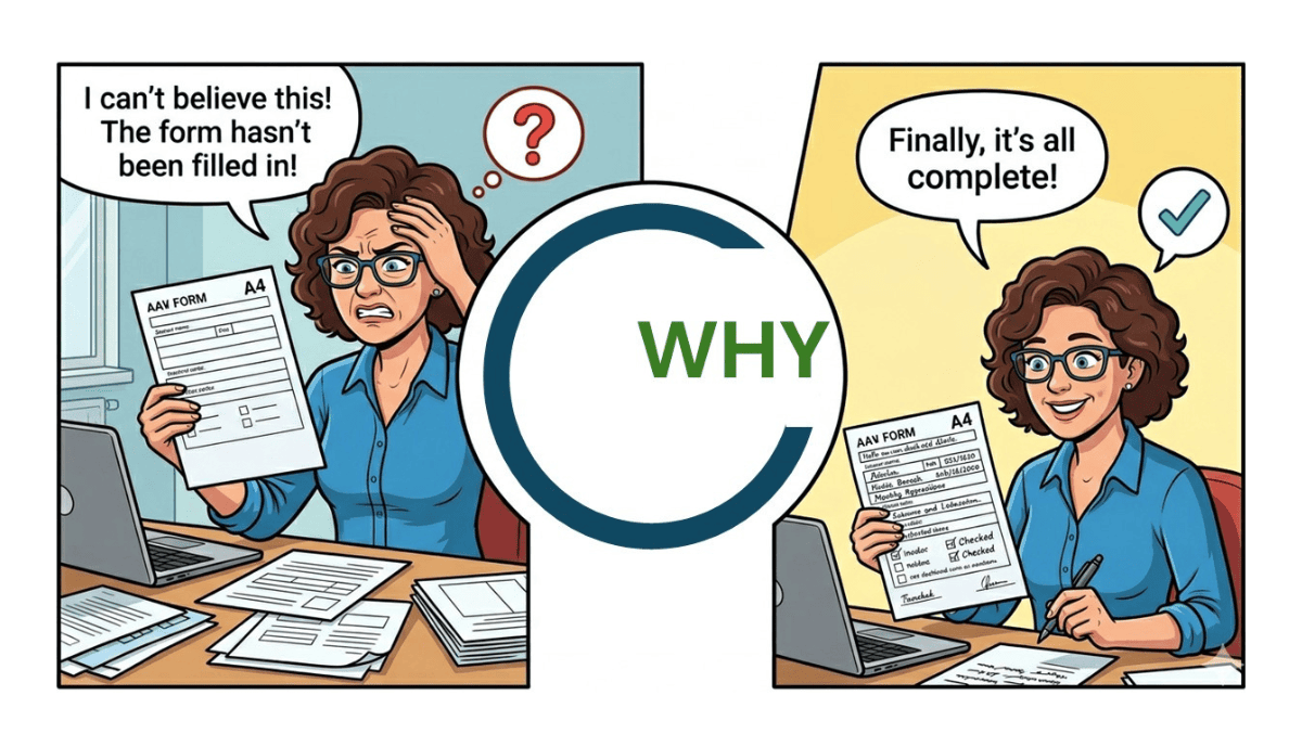 Close the loop. Explain ‘why’ the data input matters