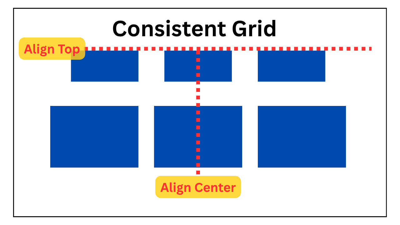 Consistent Aligned Grid