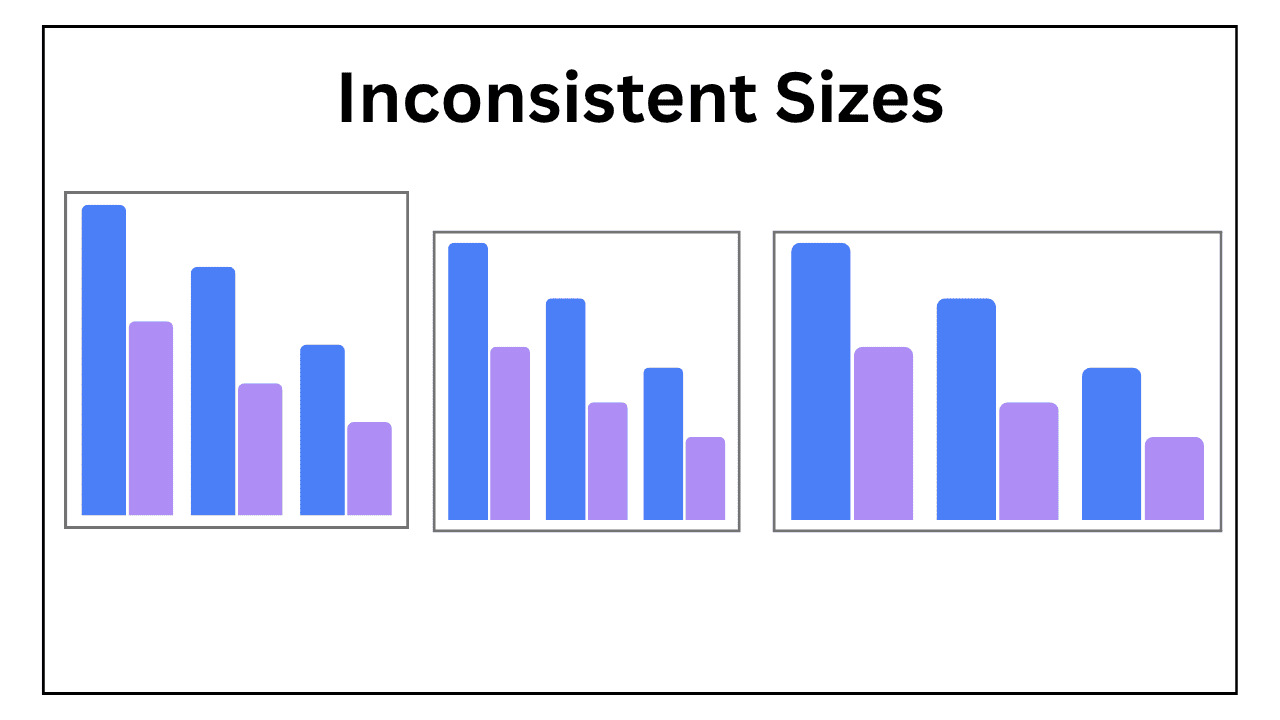 Inconsistent sizing