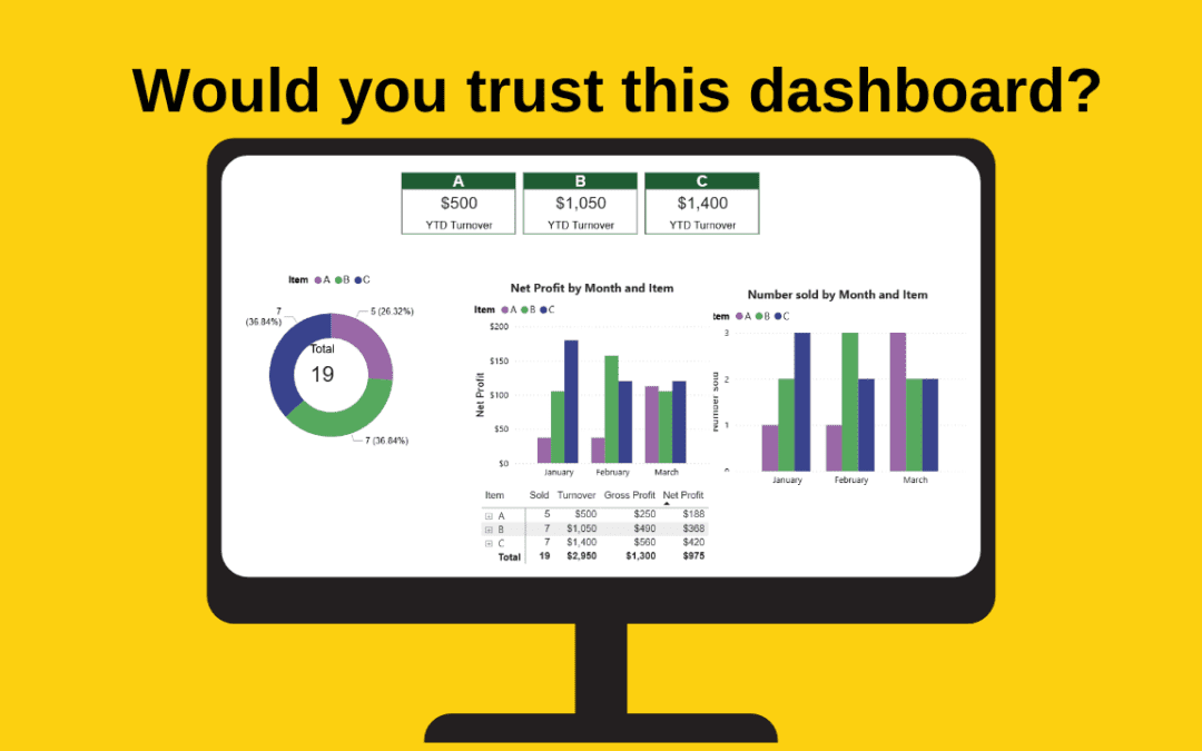 Why the Small Finishing Details on a Dashboard Matter More Than You Think