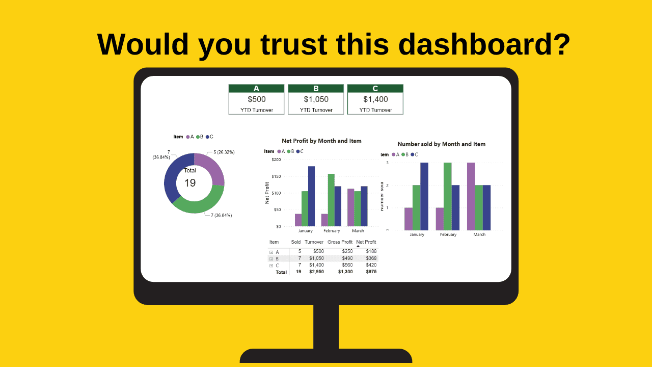 Why the Small Finishing Details on a Dashboard Matter More Than You Think